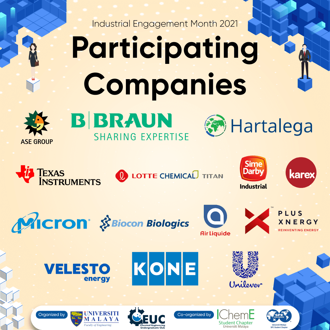 Universiti Malaya’s Chemical Engineering Undergra