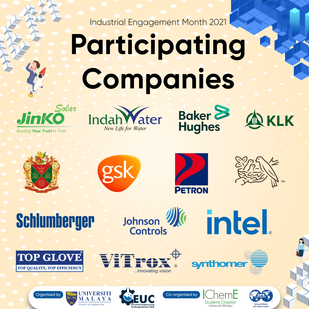 Universiti Malaya’s Chemical Engineering Undergraduate Club (CEUC)