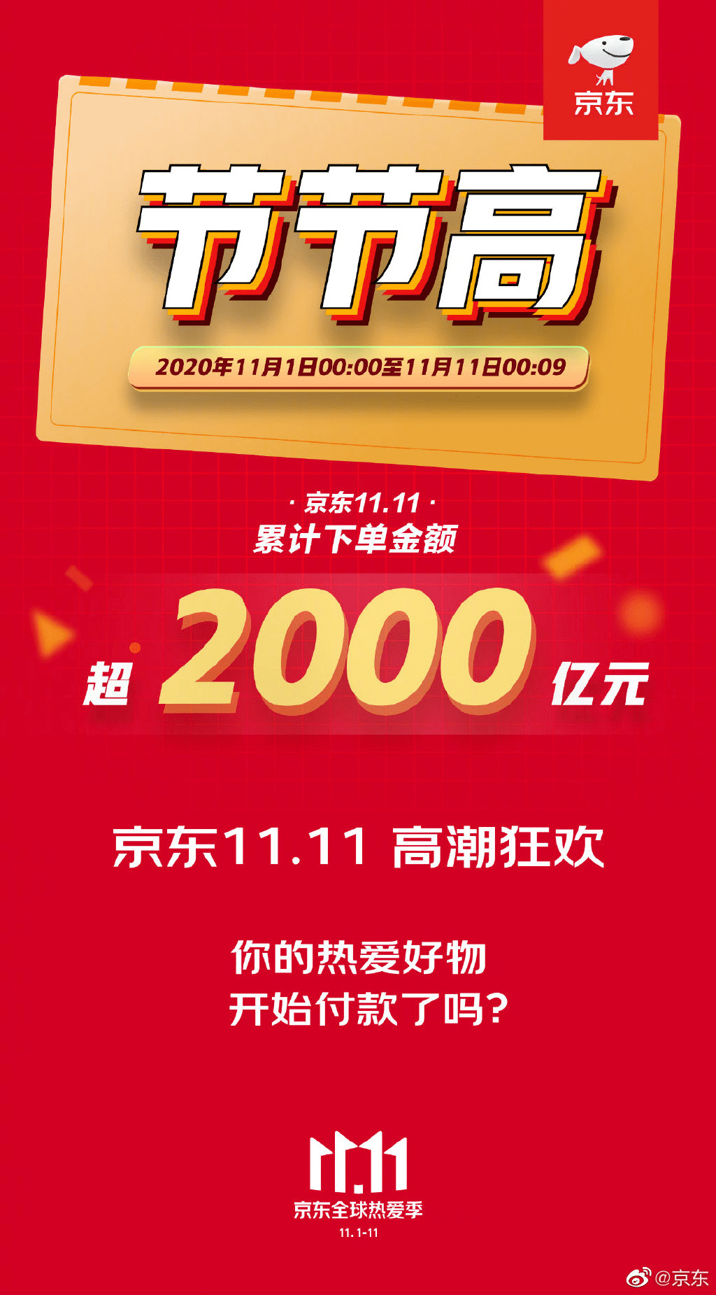 What you must know about the Double 11 shopping festival 2020