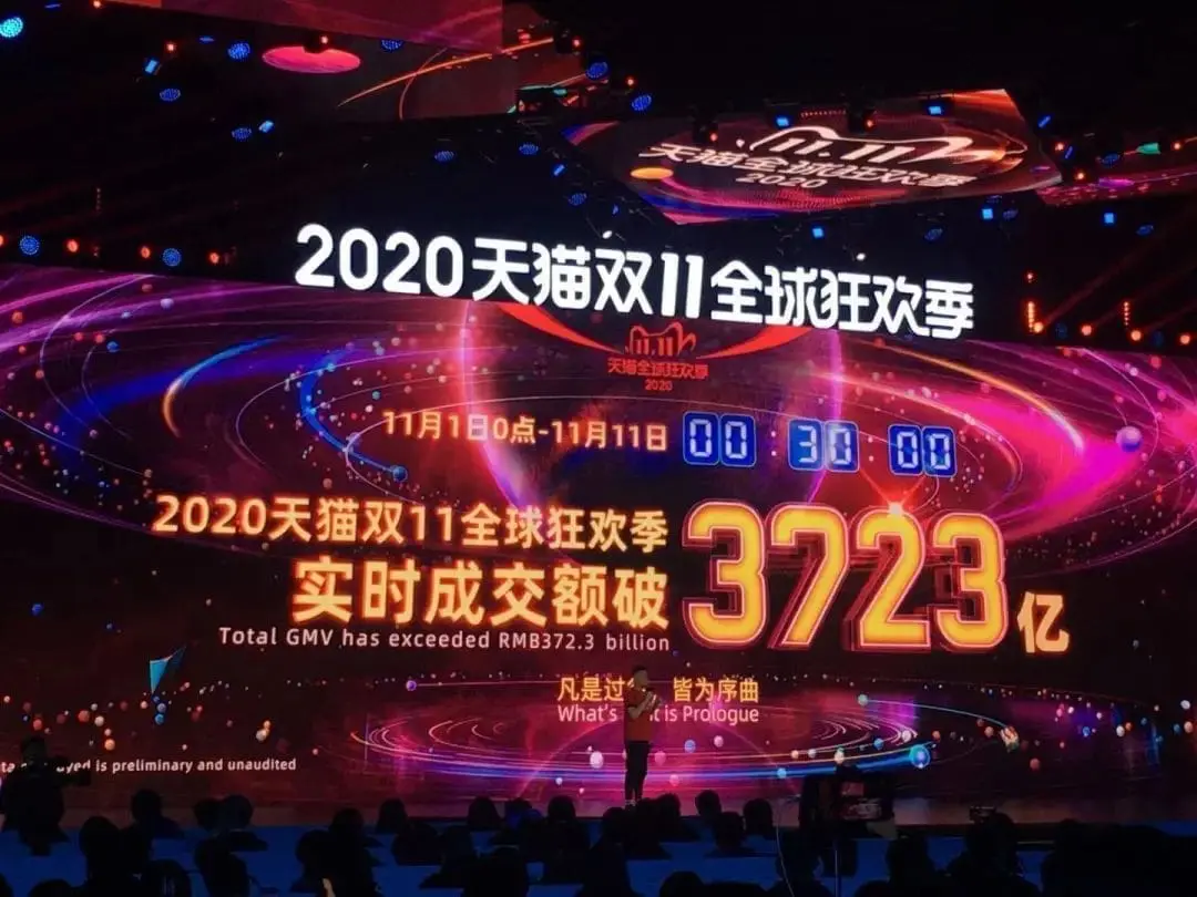 What you must know about the Double 11 shopping festival 2020