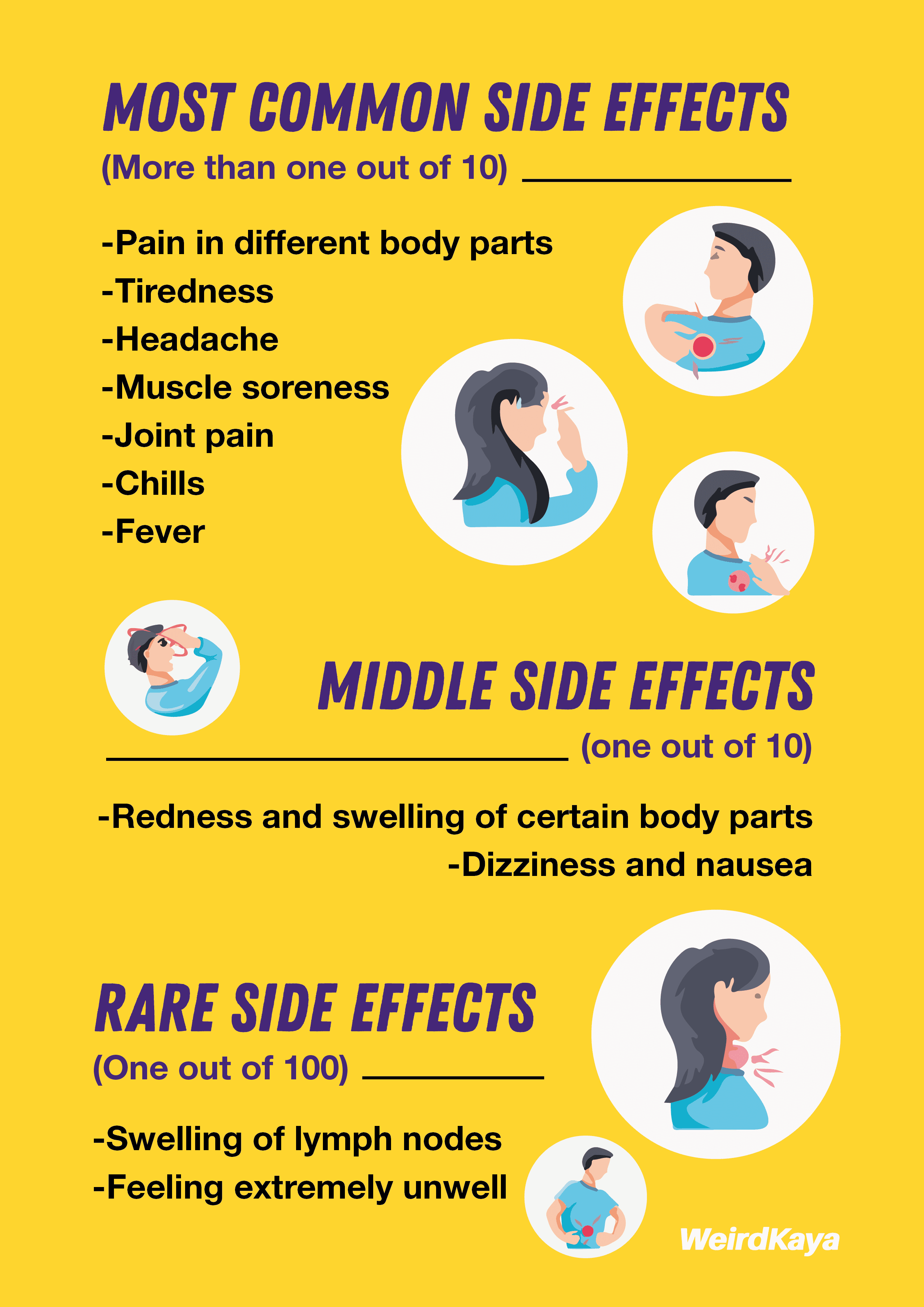 QnA of Pfizer by Malaysian UK-based dentist after her first injection