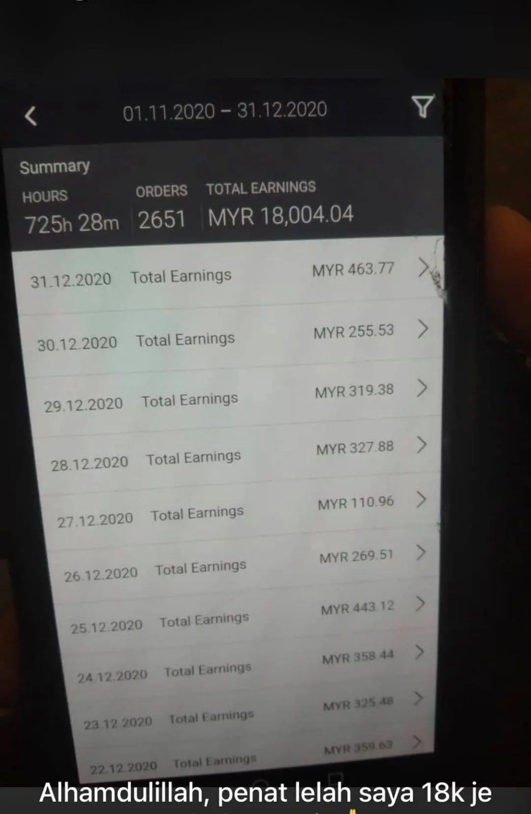 Foodpanda riders' thoughts on the RM18k income: “You don't know how hard it is...”