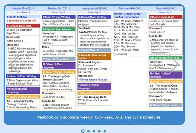 Always short of time? Here are ten habits you should ditch immediately