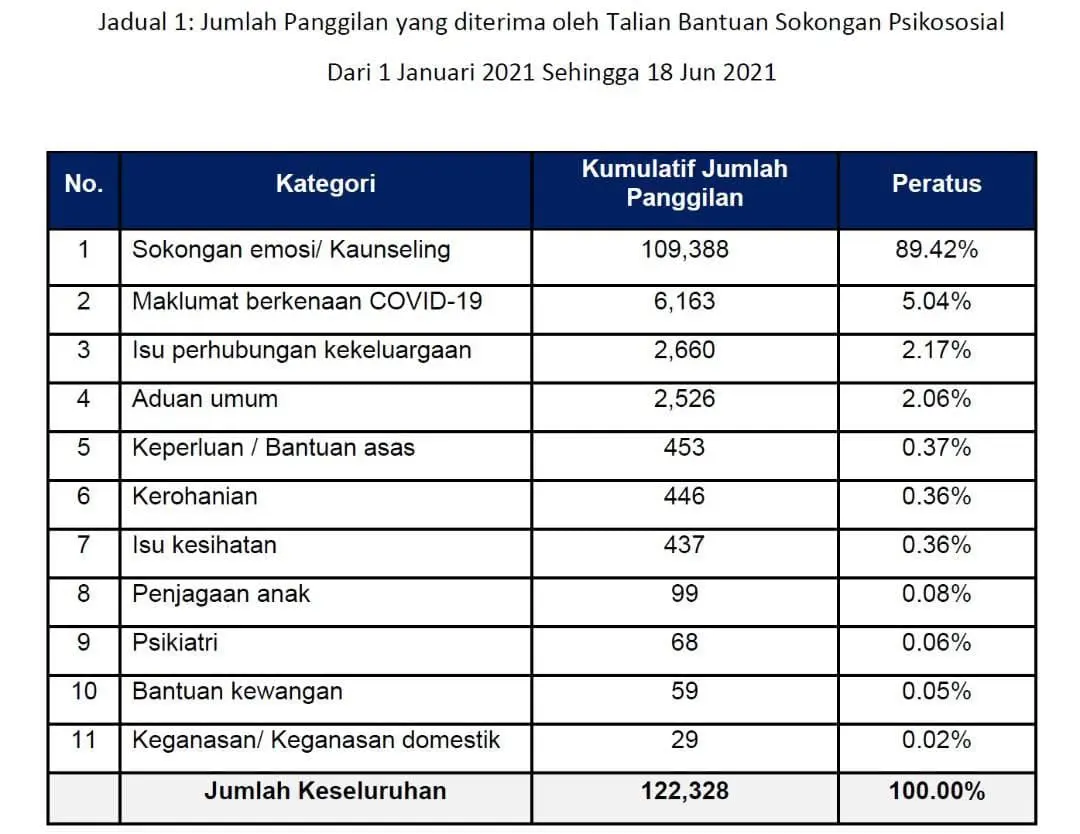 Feeling mentally down? The answer might be all about love and running