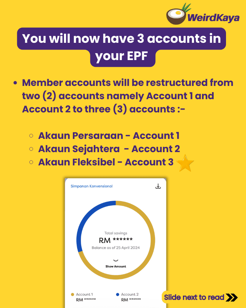 You will now have 3 accounts in your EPF