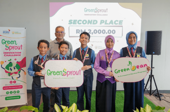 Second place winners- SK Desa Cempaka