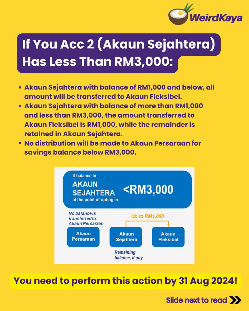 If you acc 2 has less than RM3,000