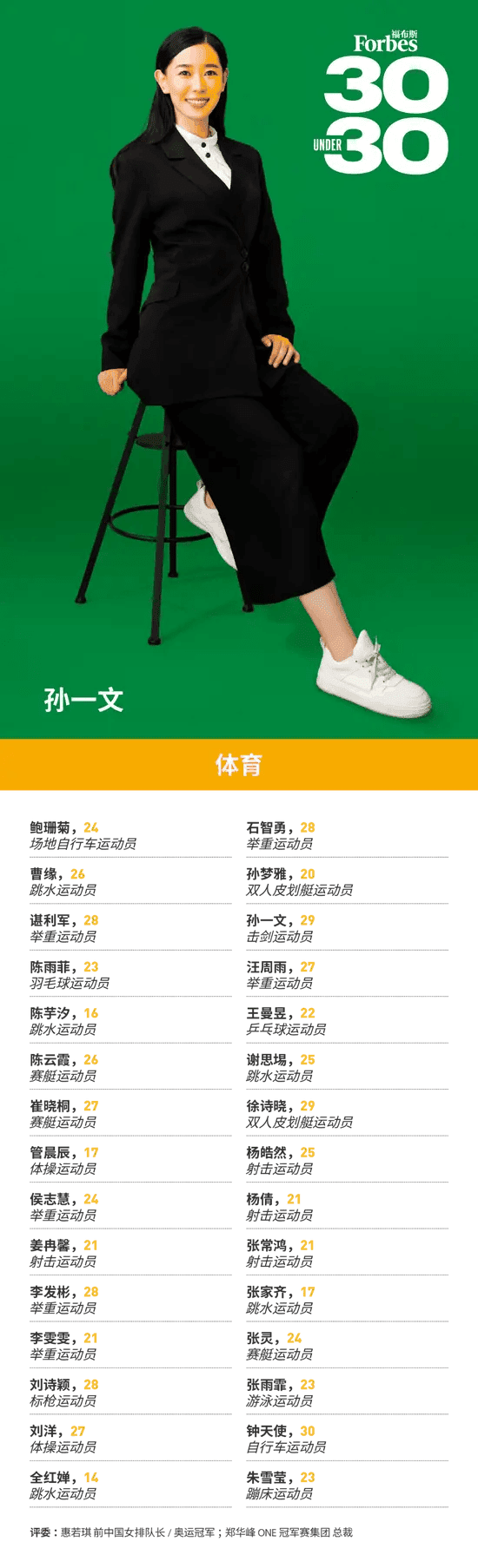 Forbes China 30 under 30 sports section