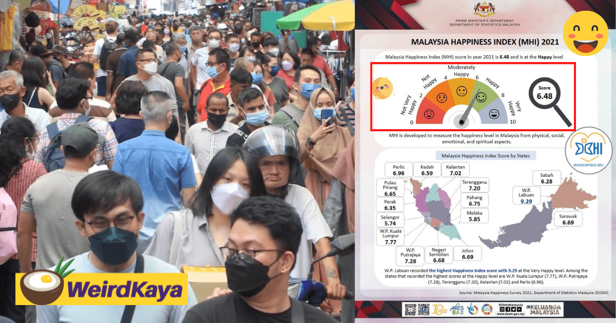 DOSM Shared Results Of First-ever Study Indicating That Malaysian Is Mostly In The Happy Level