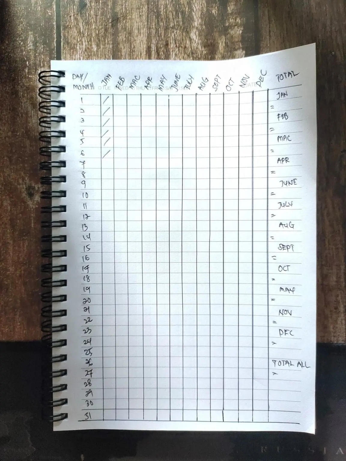 M'sian shares tips on how she saves RM4310 in 9 months 02