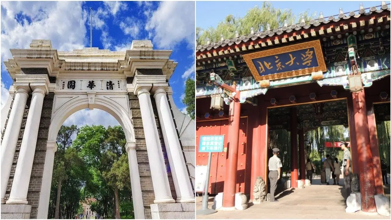 Prestigious universities in China.