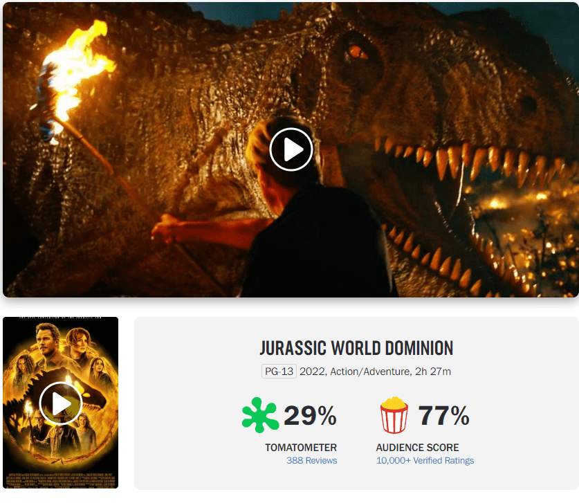 Jurassic world rotten tomatoes score