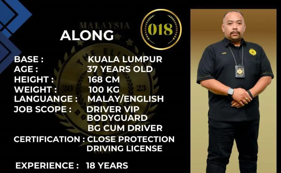 Mohd Nur Hadith's profile