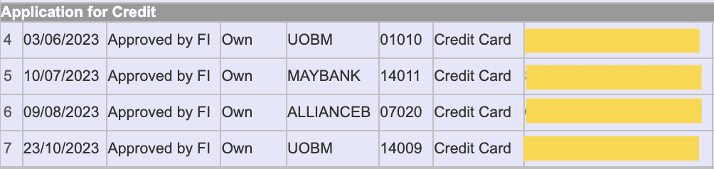Application For Credit eCCRIS