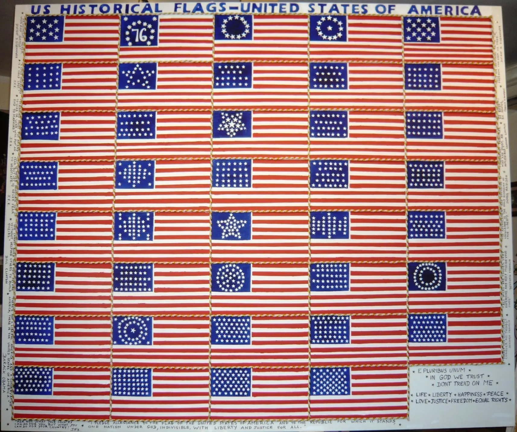 The evolution of U.S flag