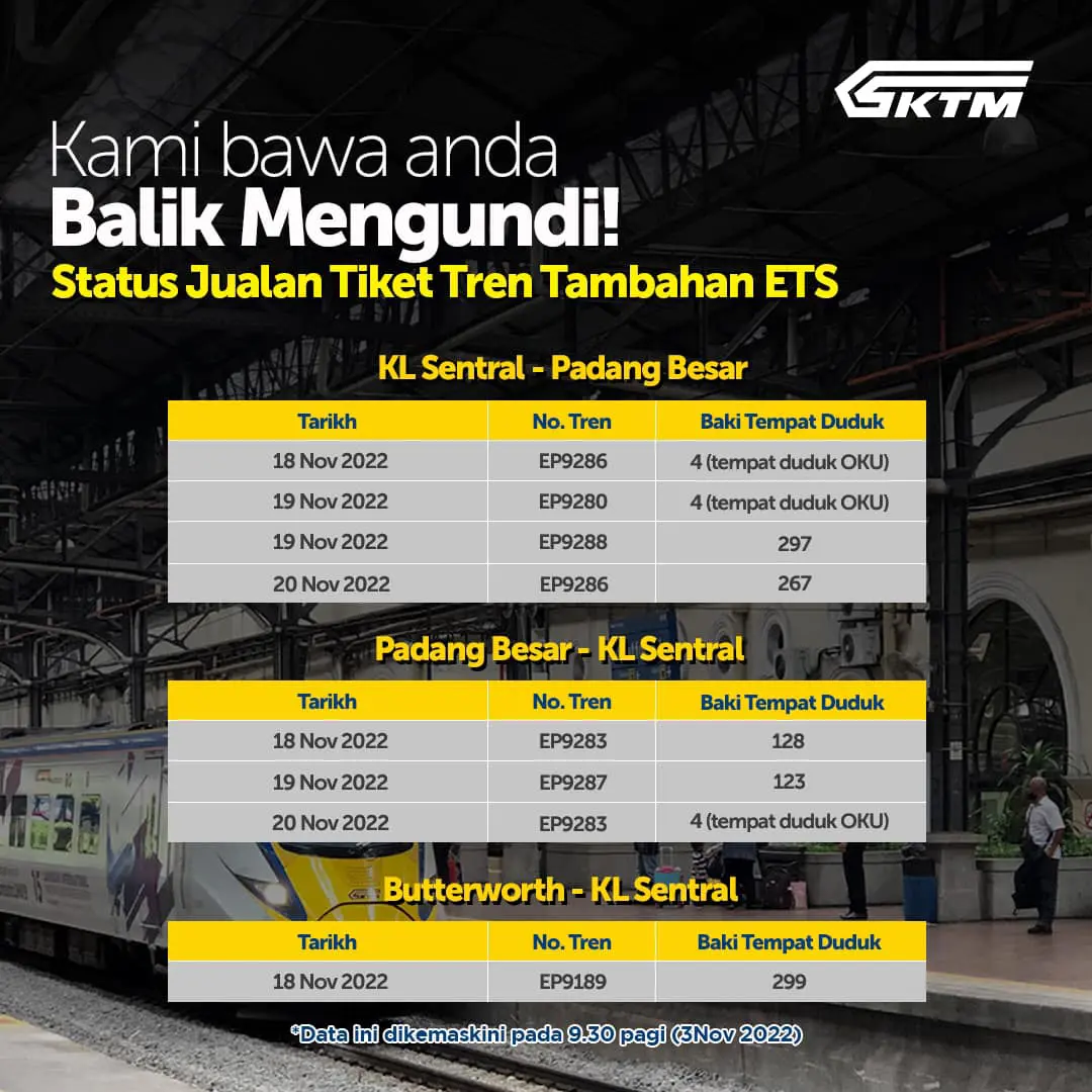 KTMB Is Offering Special ETS Services For M'sians To Vote During GE15
