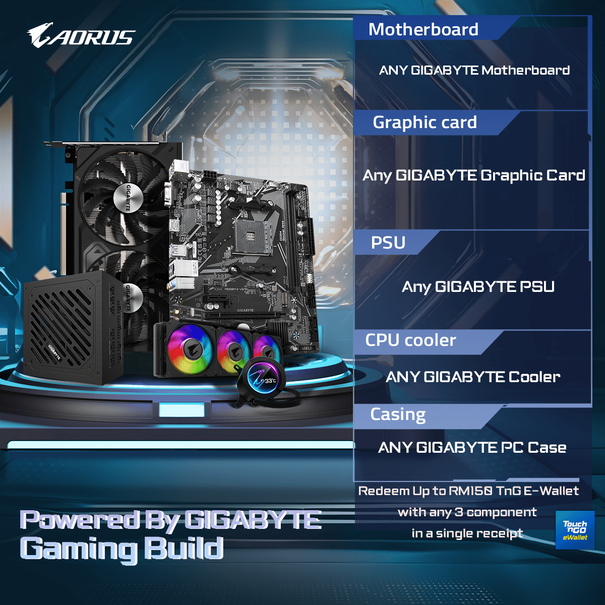 Gaming Build poster