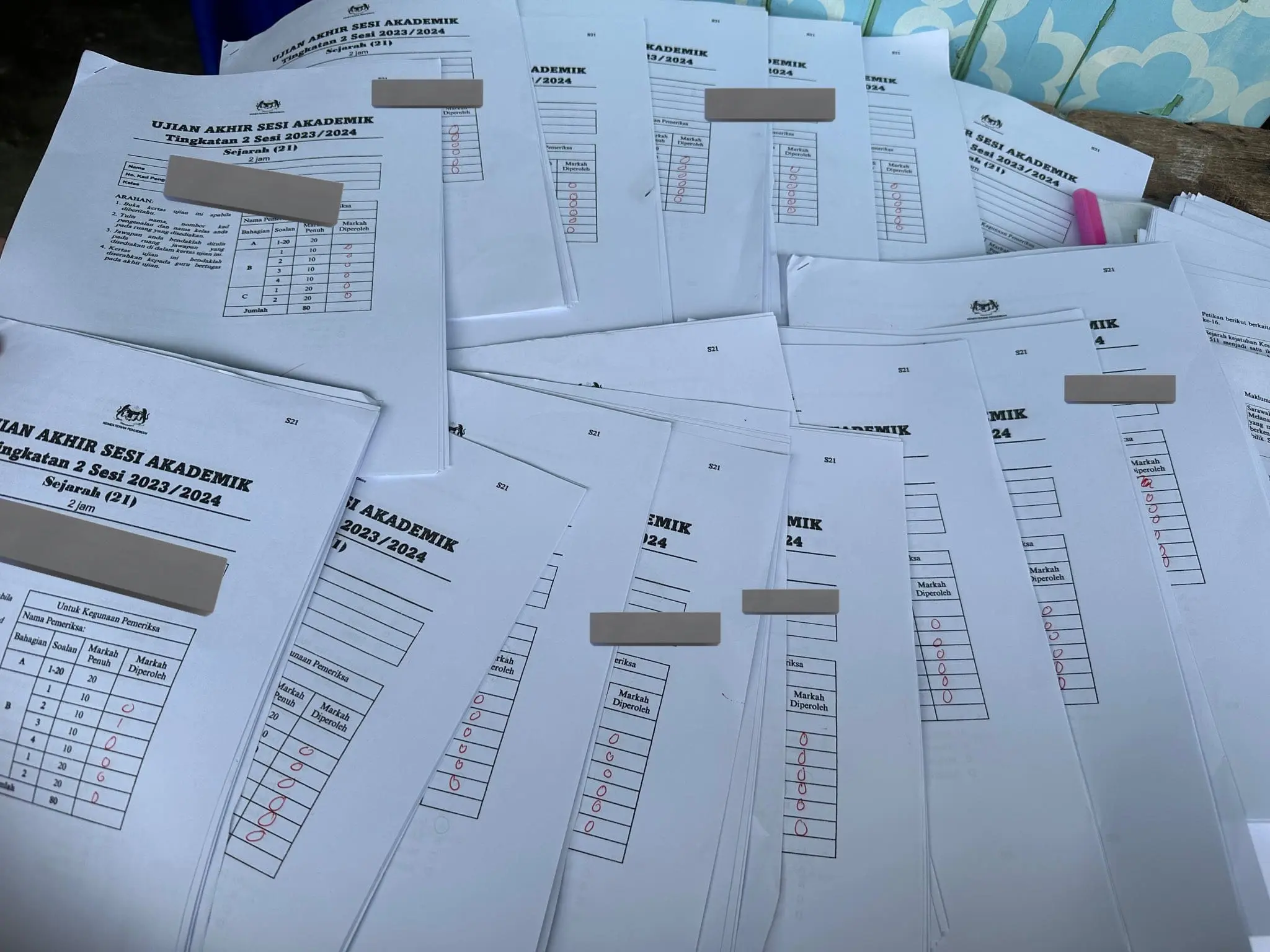 O score obtained by student for History paper