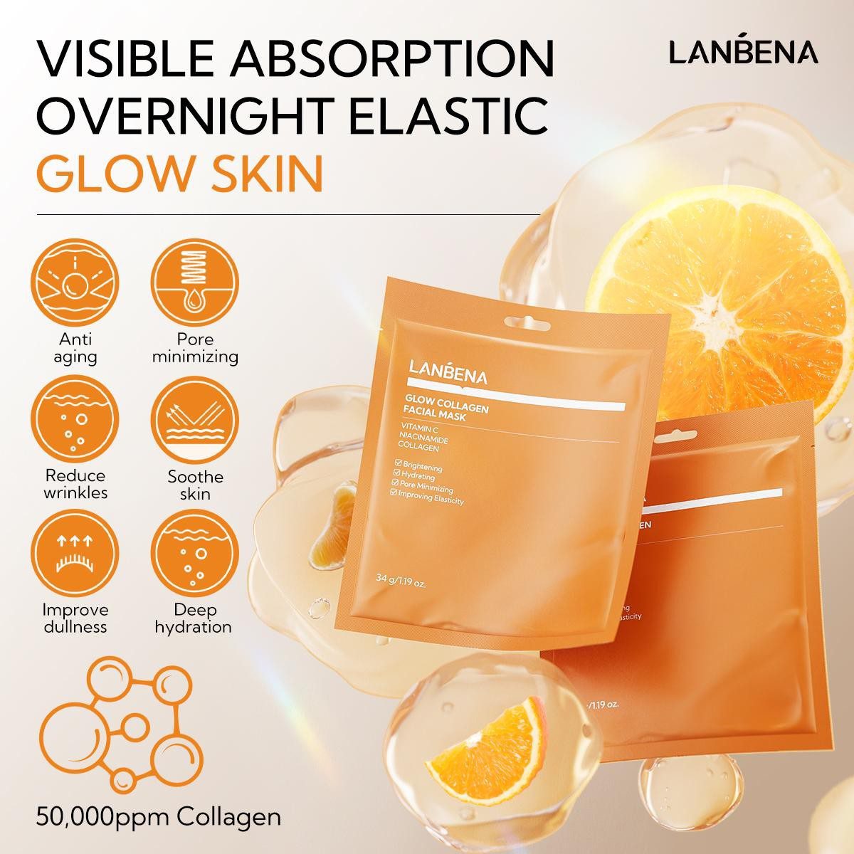 Glow Collagen Facial Mask
