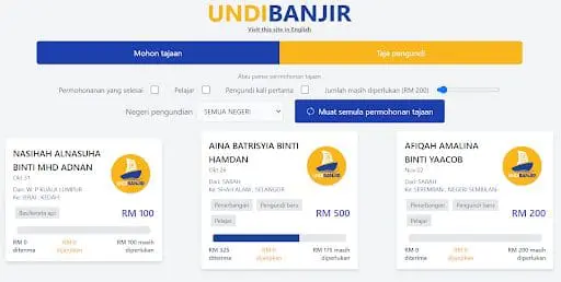 UndiBanjir website