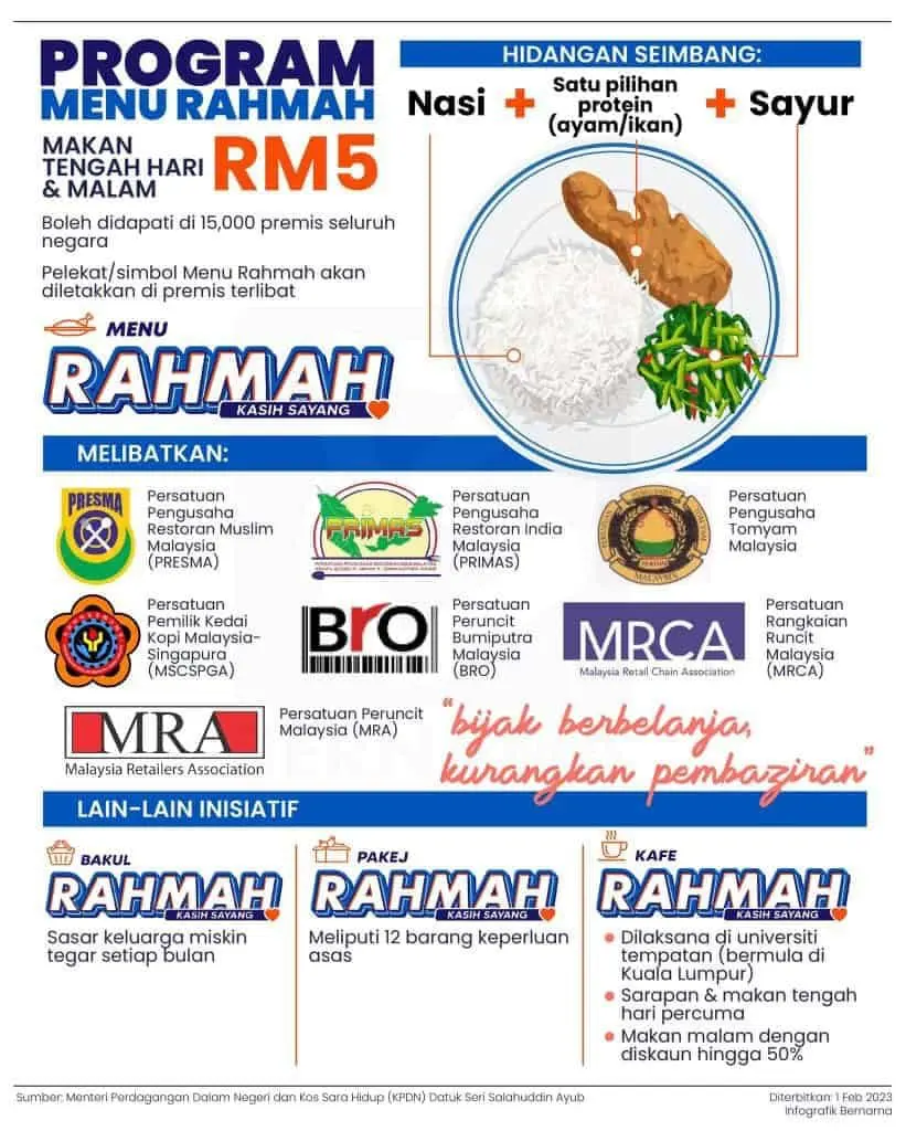 PAS MP Claims Menu Rahmah Food Causes Autism And Cancer