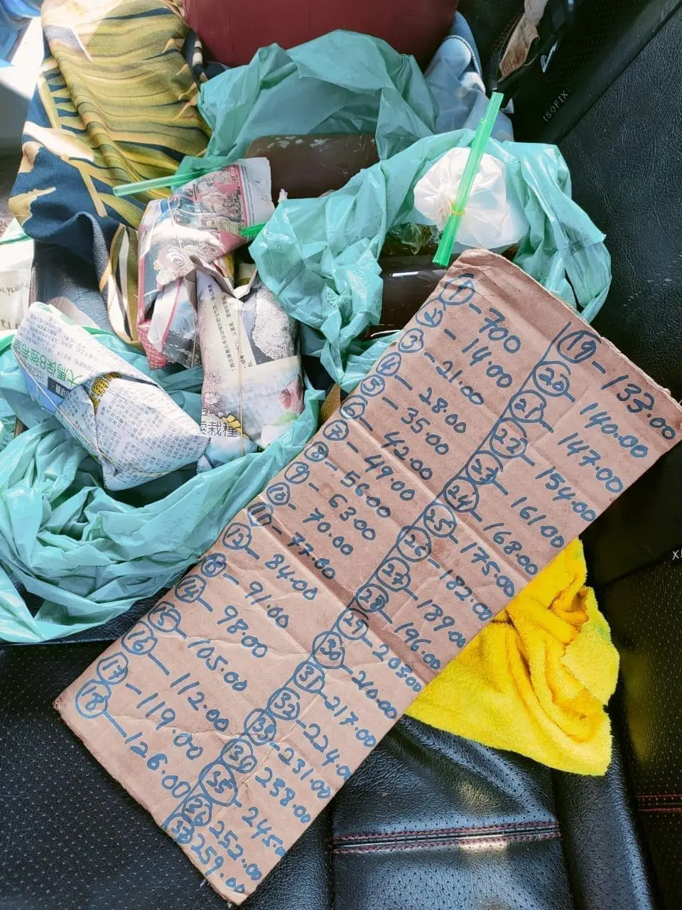 Mother And Son Sell Food During Fasting Month From Myvi In Kelantan, Gets Nabbed By Religious Authorities