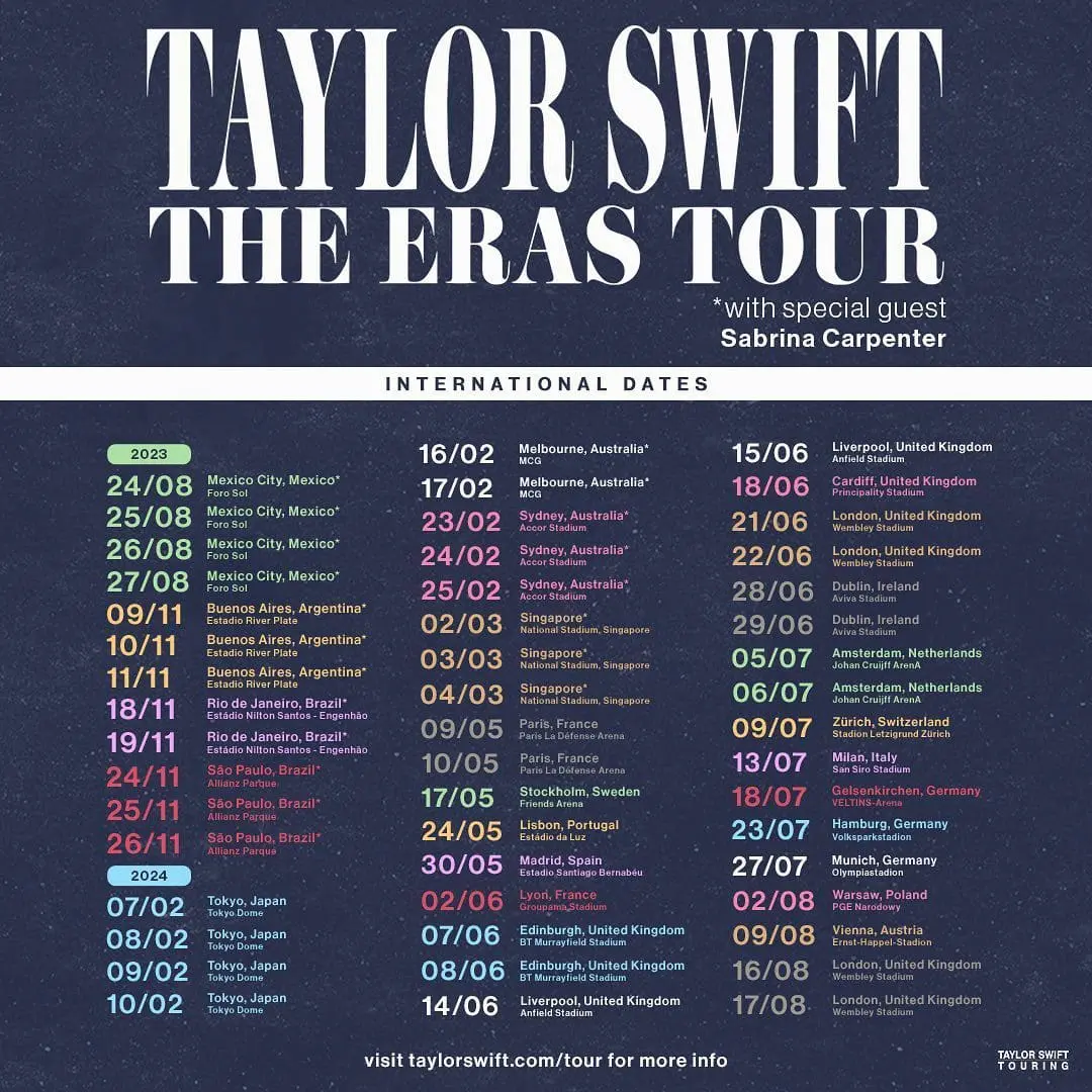 The Eras Tour date poster