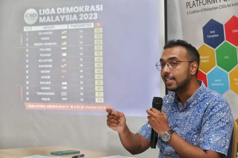 Selangor Named Most Democratic State In M'sia While Perlis Comes In Dead Last, Study Finds