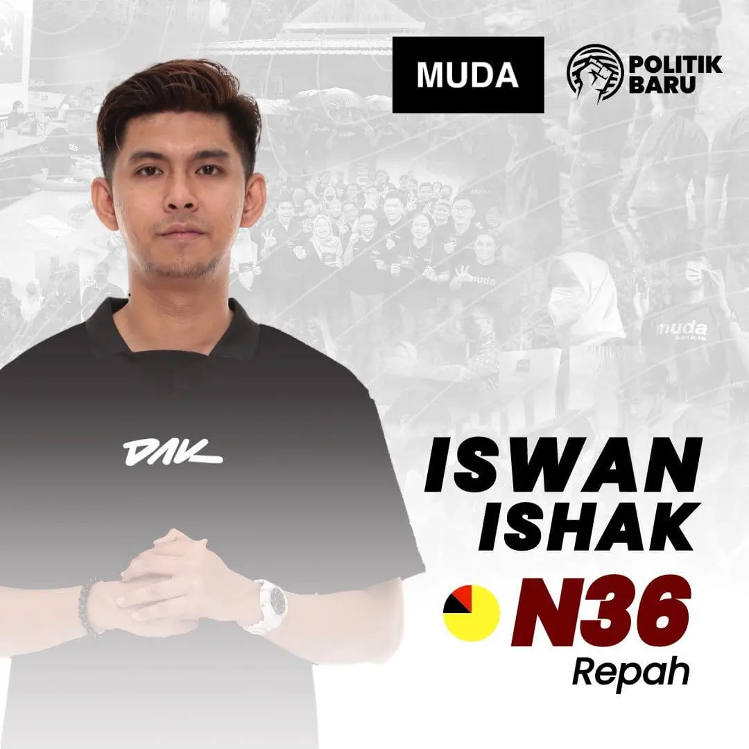 MUDA Iswan Ishak