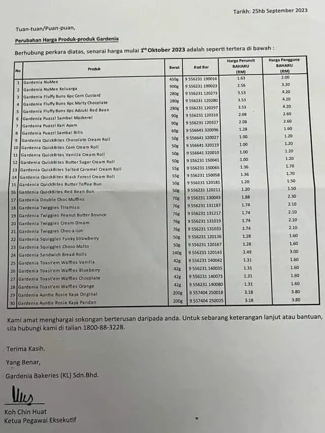 List of Gardenia's products that will have an increase in its price