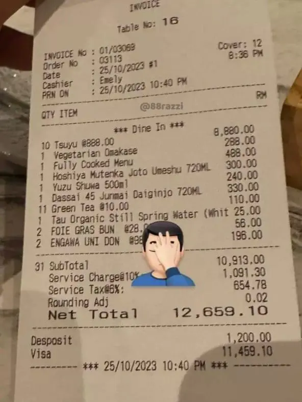 Msian influence shows the receipt of the Omakase meal that they had, which cost them over RM12,000.