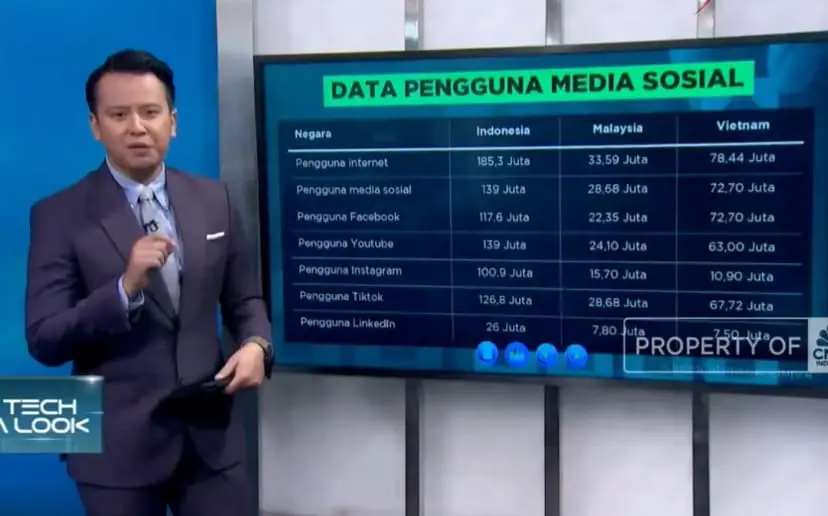 Indonesian News Host Questions Why M'sia Attracts More Tech Investments Than His Own Country