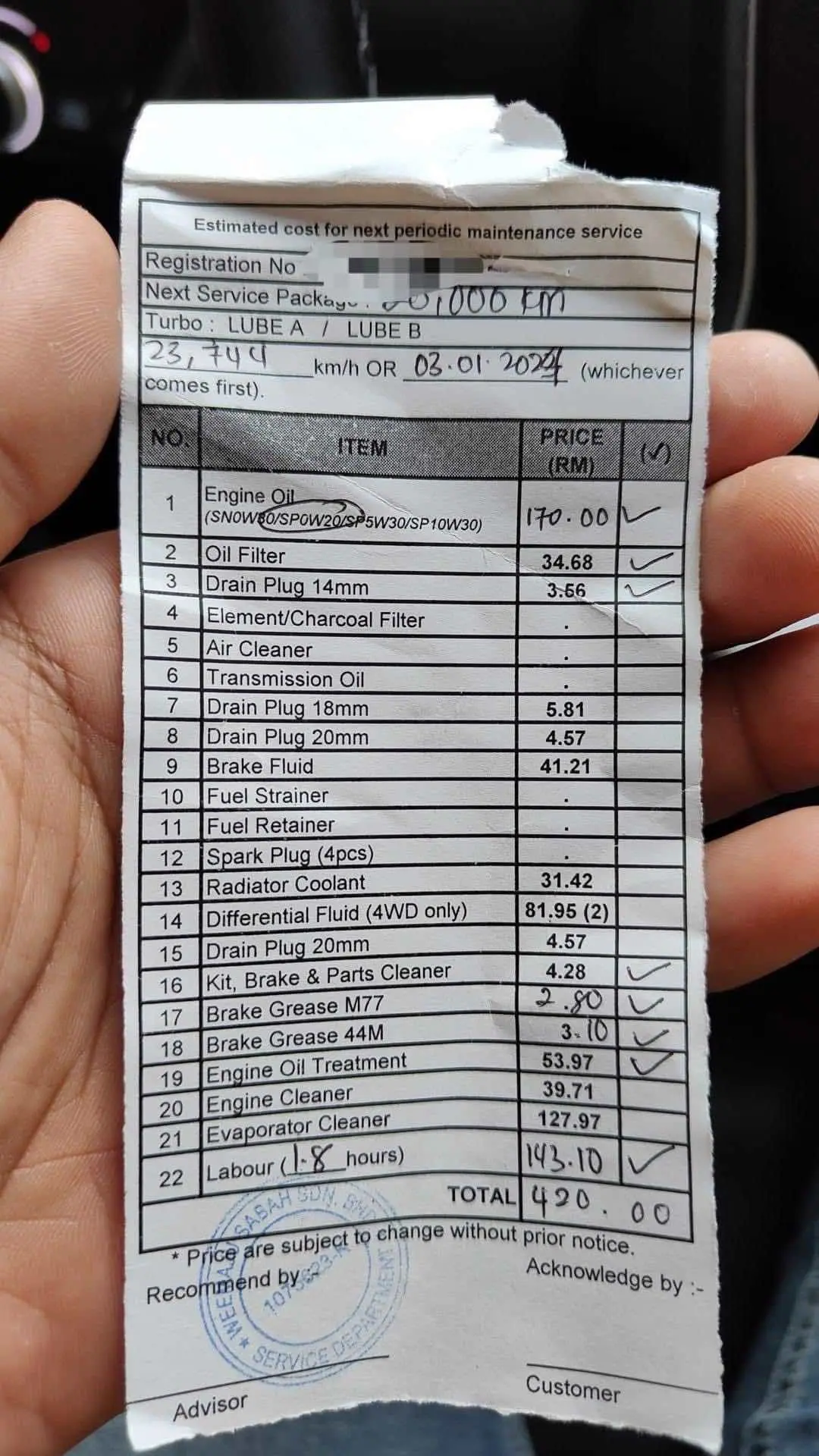Honda City maintenance fee