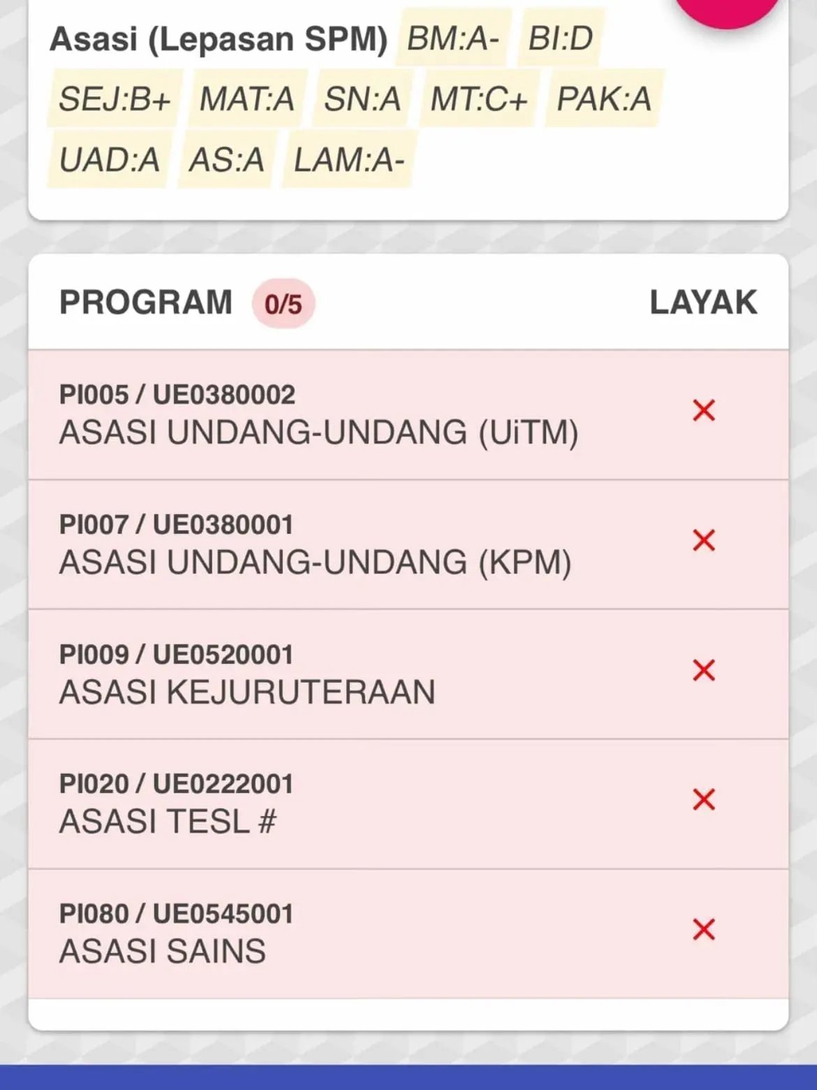 UPU result - rejected