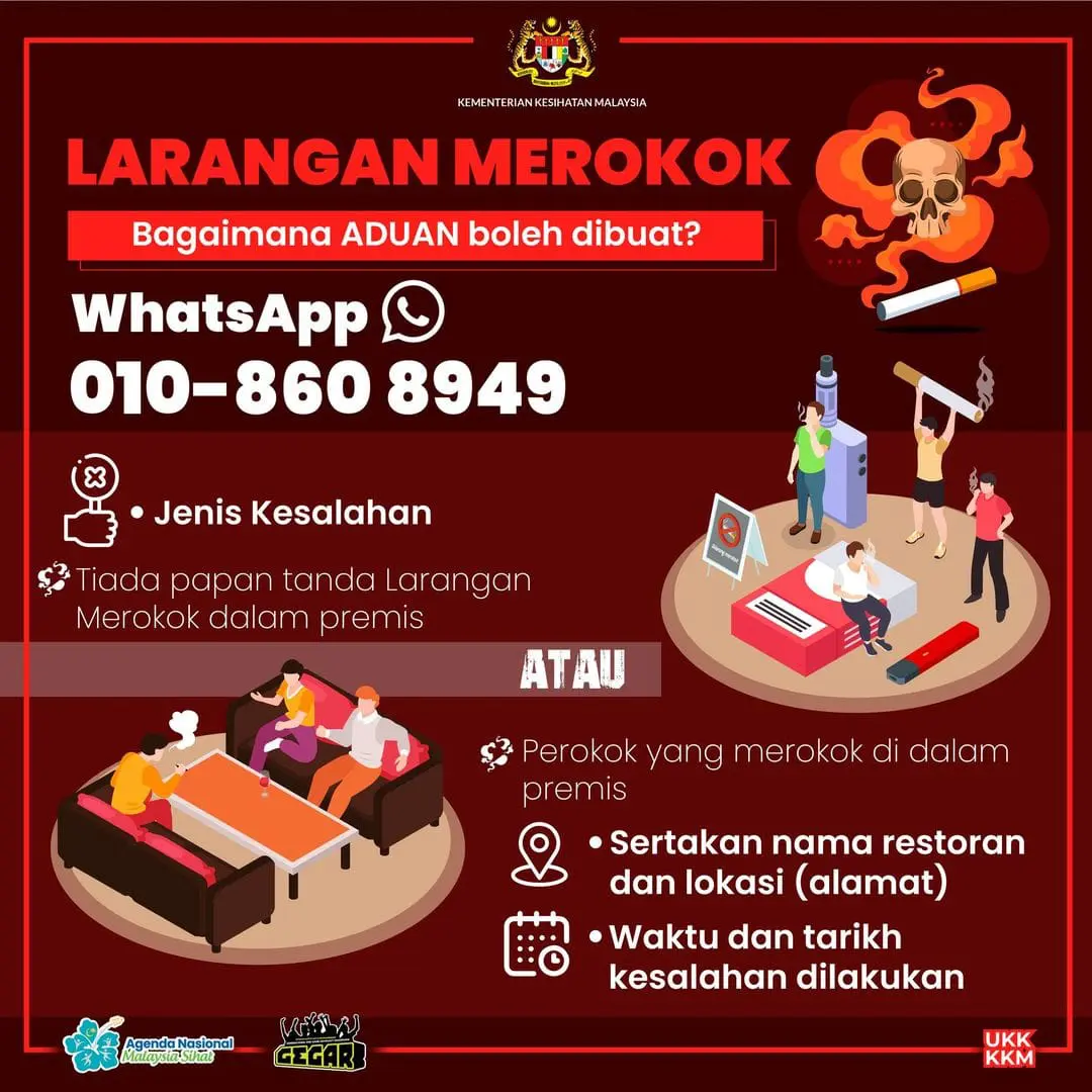 KKM guidance on smoking ban