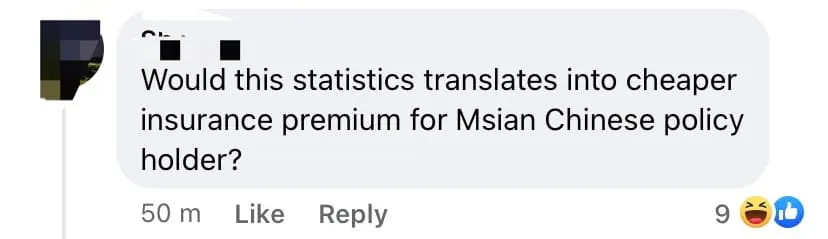 Chinese M'sians the most obedient in following Covid-19 SOPs and have the best health practices