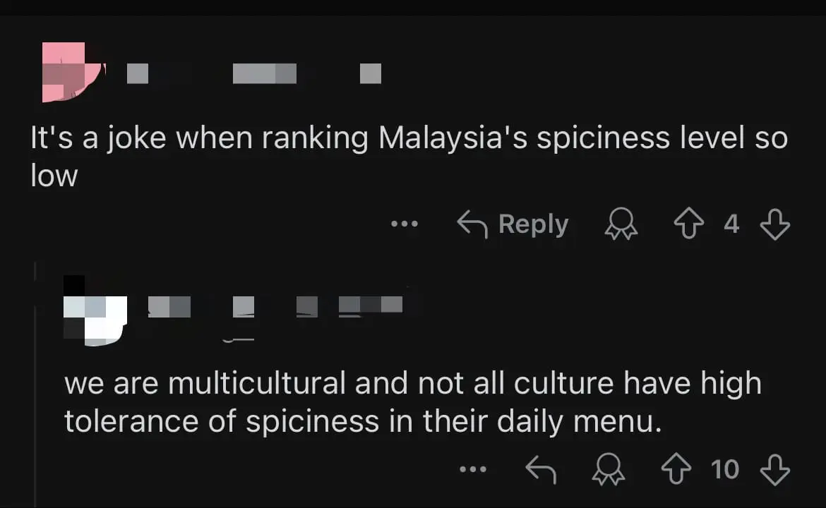M'sians Divided By Japanese Ramen Eatery Ranking Our Spice Tolerance As 'Mid' comment 1