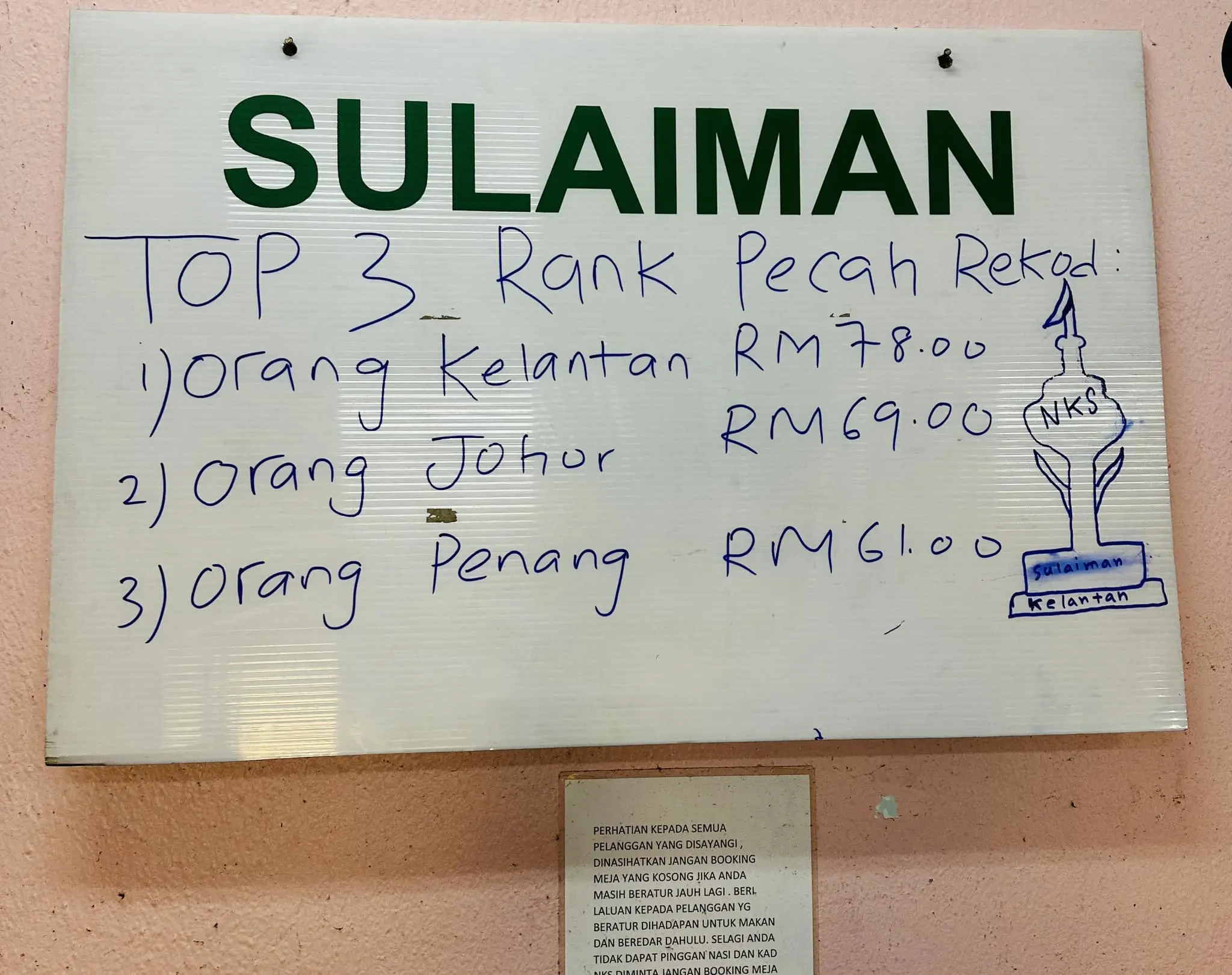 Leaderboard at Nasi Kandar restaurant