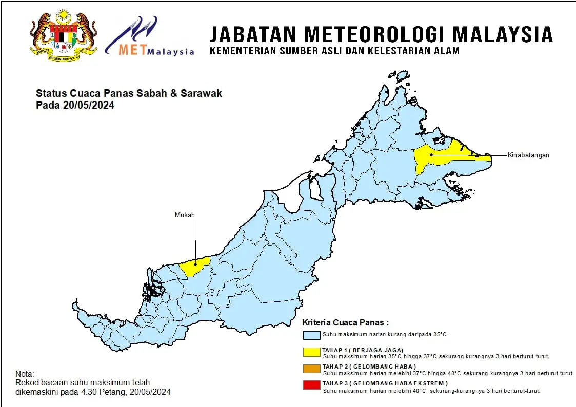 Level 1 Warning East Malaysia