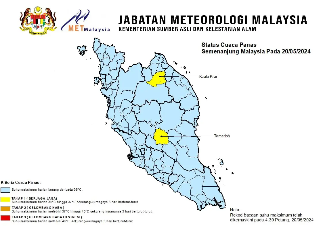 Level 1 Warning West Malaysia