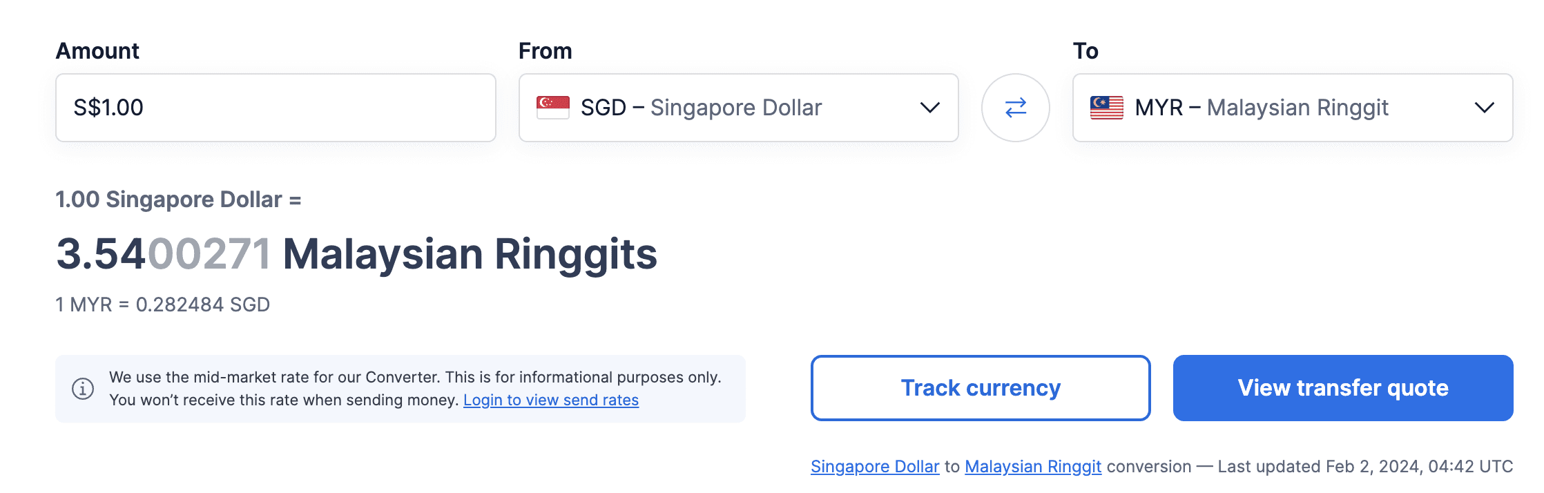 Malaysian Ringgit hits all time low
