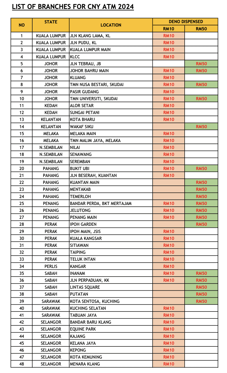 Maybank_CNY New Notes Exchange_2024