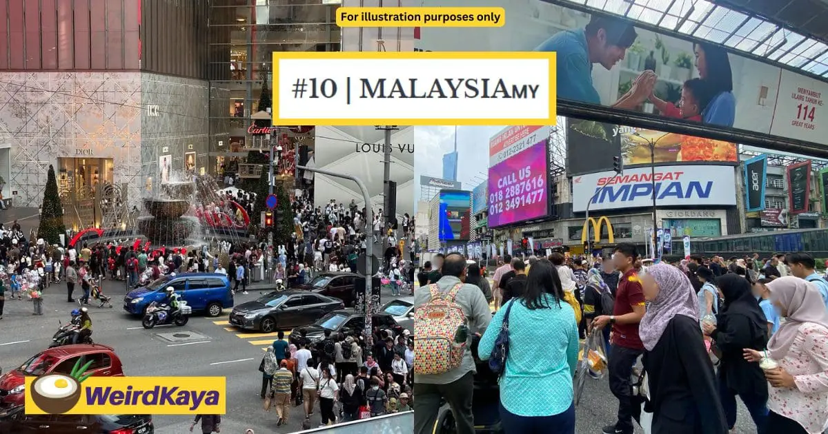 M'sia Ranked 10th Most Peaceful Country In The World For 2024