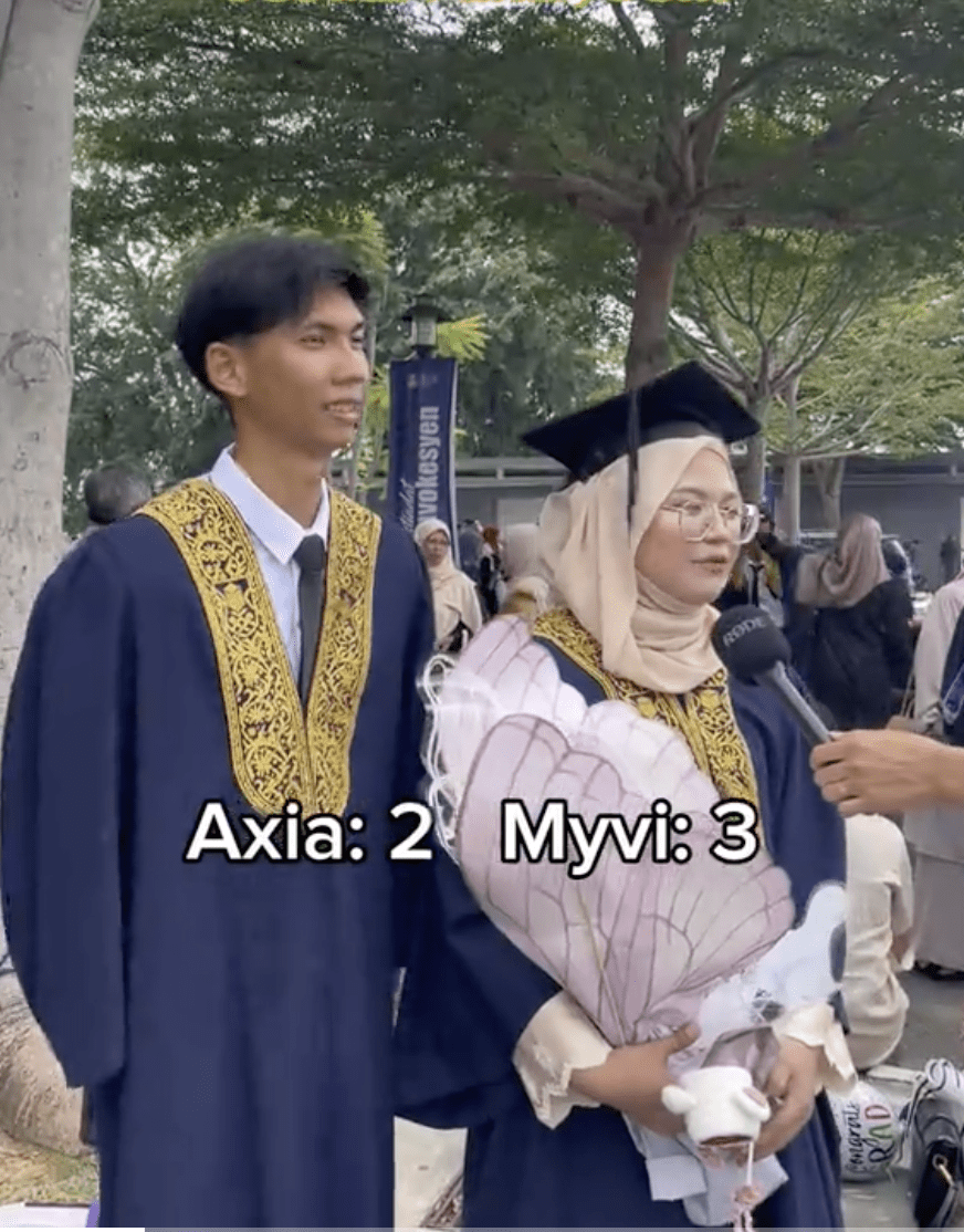 M'sian Fresh Grads Vote Myvi As Their Preferred First Car To Buy 01