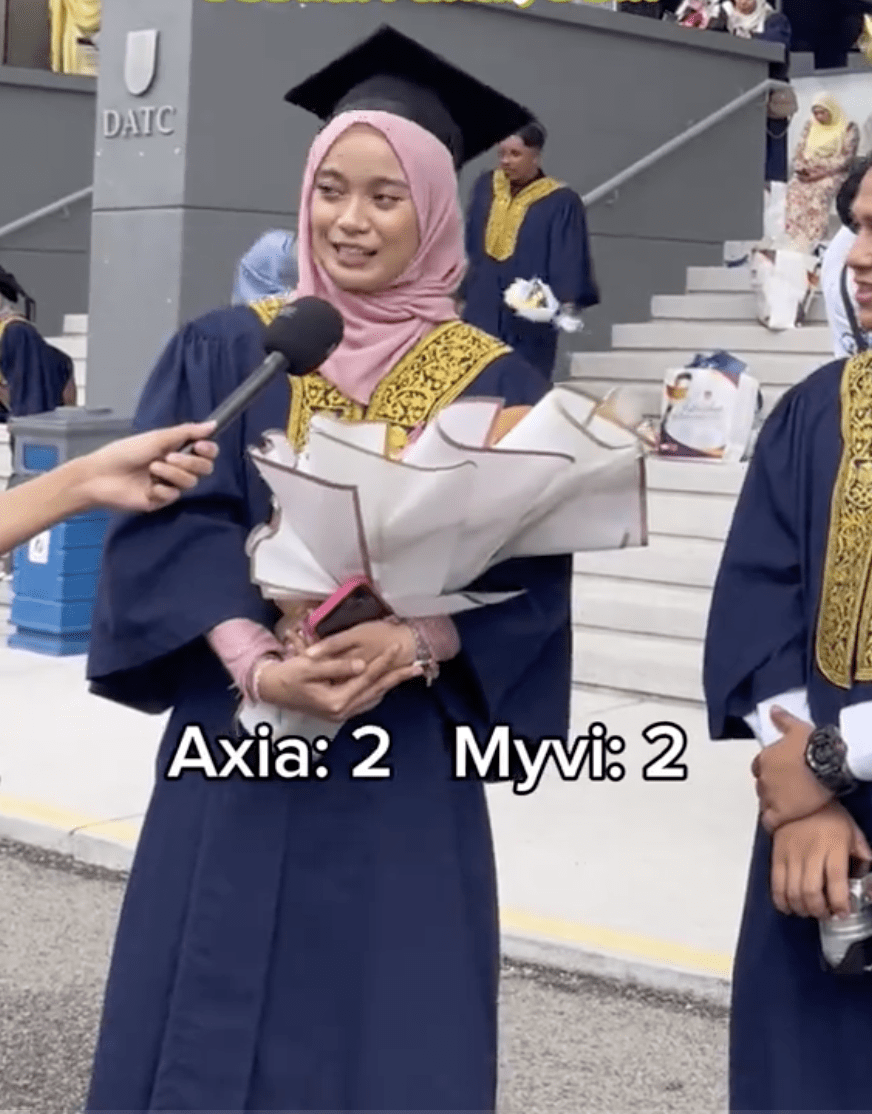 M'sian Fresh Grads Vote Myvi As Their Preferred First Car To Buy 02