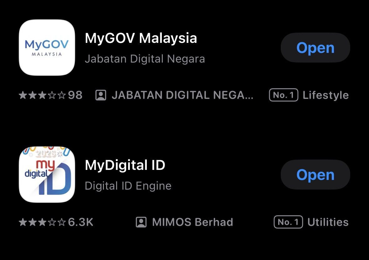 MyGOV Malaysia & MyDigital ID