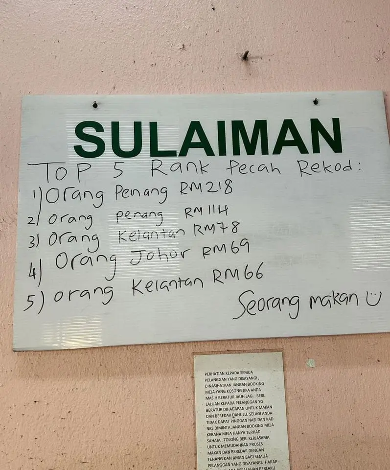 Nasi Kandar ranking board