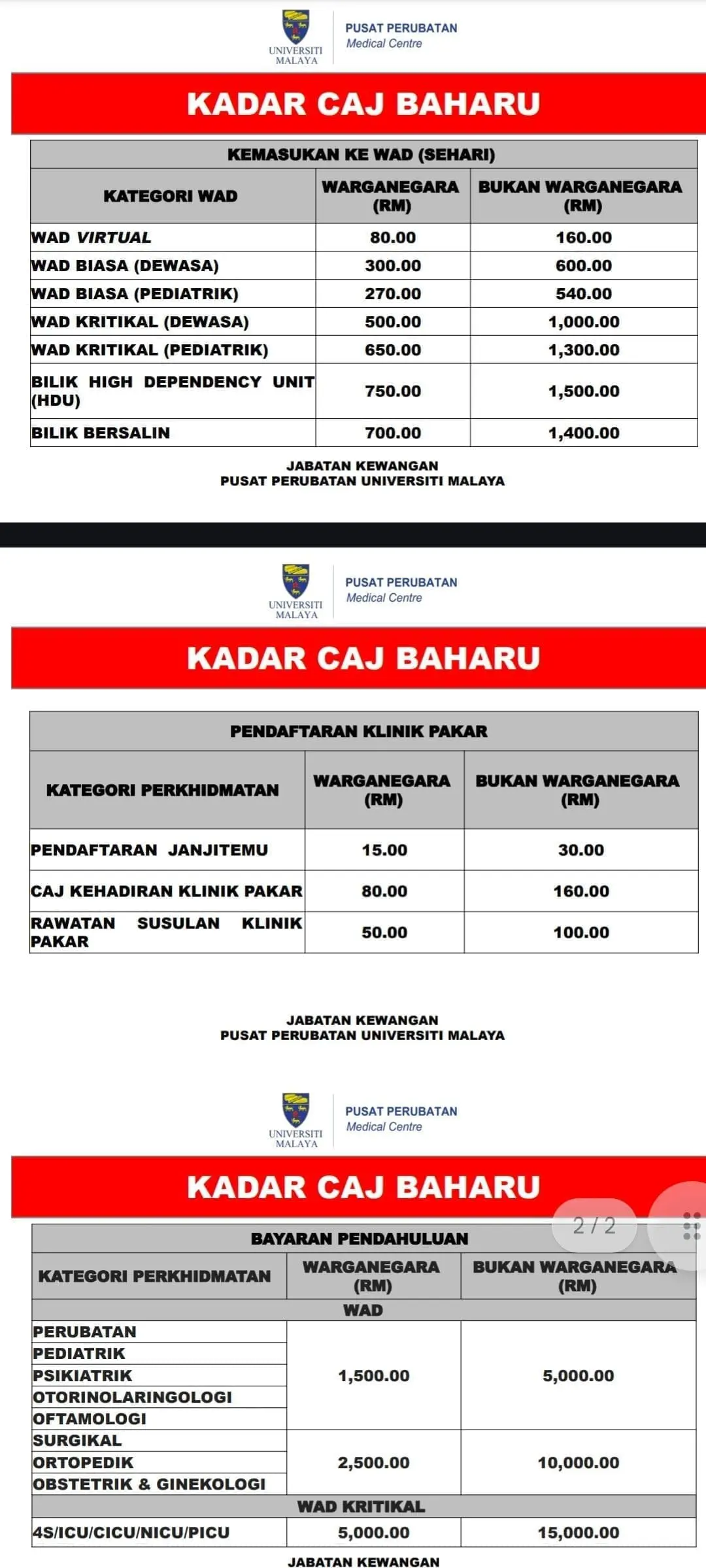 New charge for UM hospital