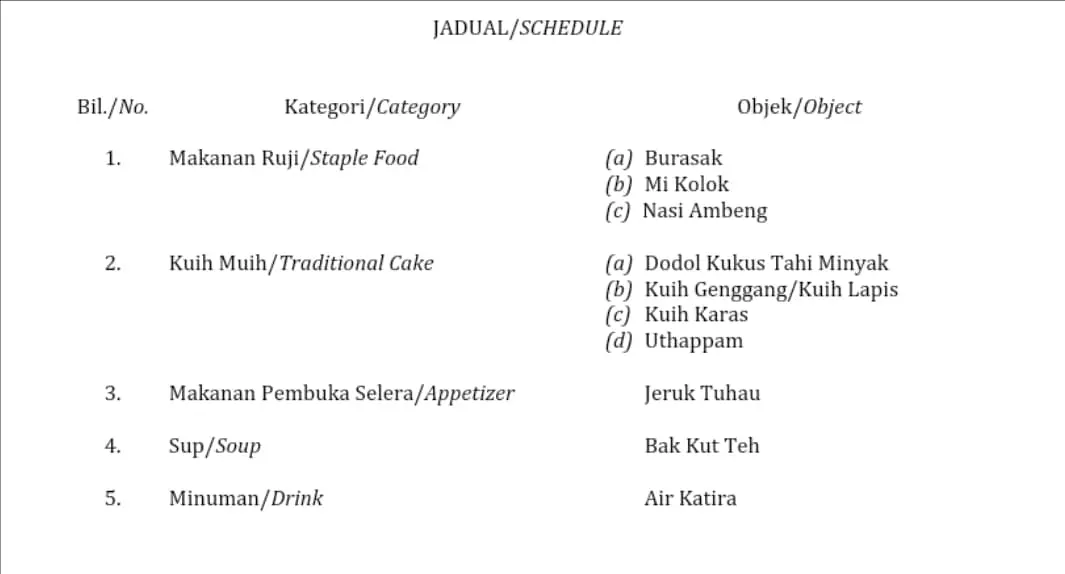 Offcial Schedule of National Heritage Cuisine