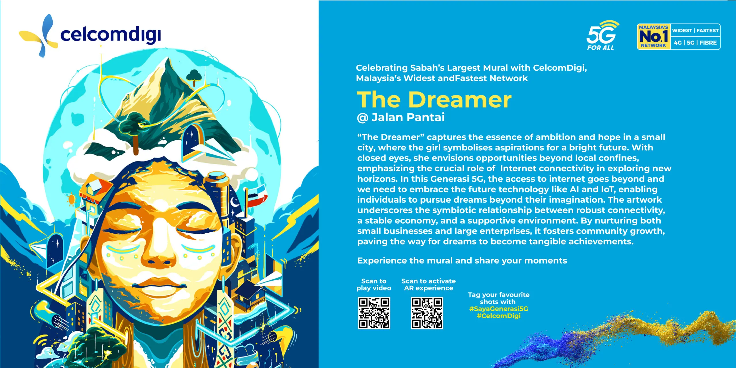 What Makes "The Dreamer" So Special? Find Out How Sabah’s Largest Mural Celebrates Connectivity And Cultural Heritage